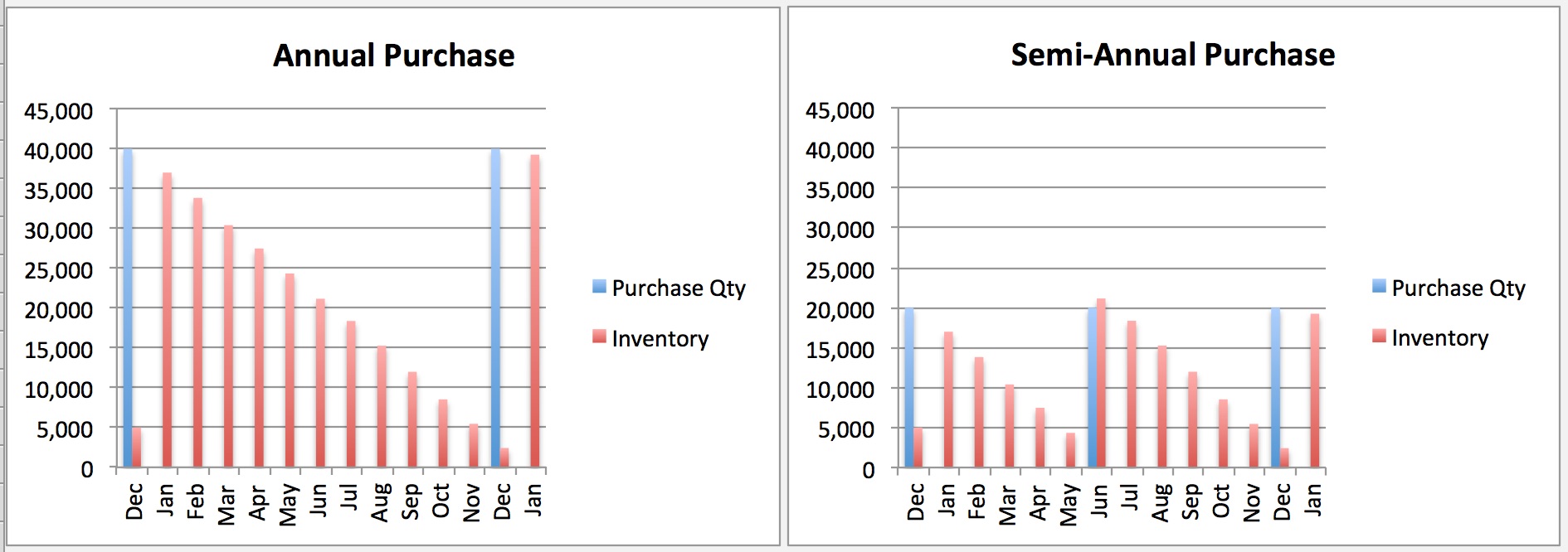 Final Screen Shot 2015-11-30 at 2.05.09 PM